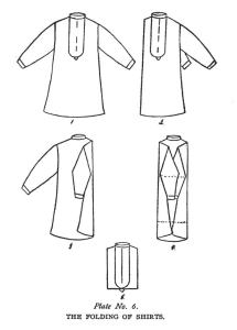 Laundry Manual 1900 Plate No 6
