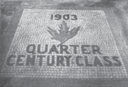 Class Tile 1903 from The Chautauquan Vol 72