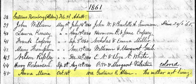 Baptism records from St. Andrews Church, Richmond, Staten Island, New York. 